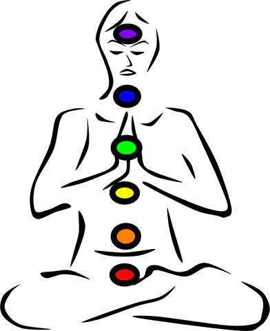 7 Çakra